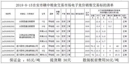 8月13日 8月17日交易安排